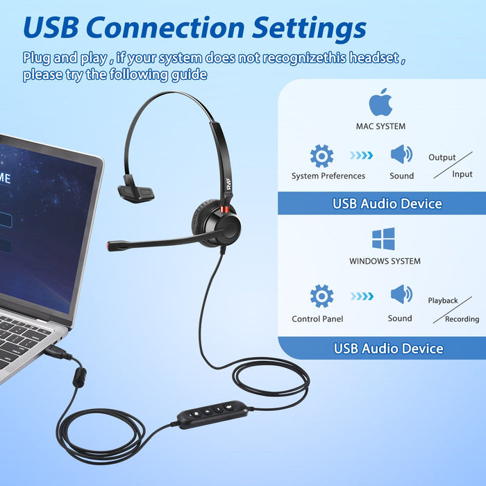 RVP+ USB Plug Corded Noise Canceling Headset with Microphone, Single Ear Headset with Mic, Call Center Headset for Laptop Computer - Black