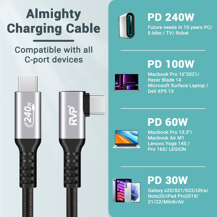 RVP+ USB C Cable 90 Degree (2Pack, 240W), Type C to Type C Cable, PD 3.1 Fast Charging Cable Up Down Angle - Grey