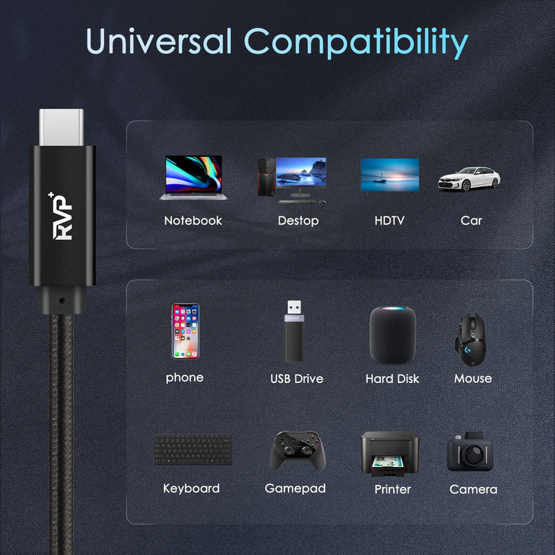 RVP+ USB C to USB C Cable (2Pack, 100W), Nylon Braided 3.2 Gen 2 USB-C Cable, 20Gbps Fast Charging Cable - Black