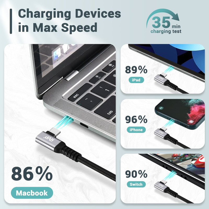 RVP+ USB C Cable 90 Degree (2Pack, 240W), Type C to Type C Cable, PD 3.1 Fast Charging Cable Up Down Angle - Grey