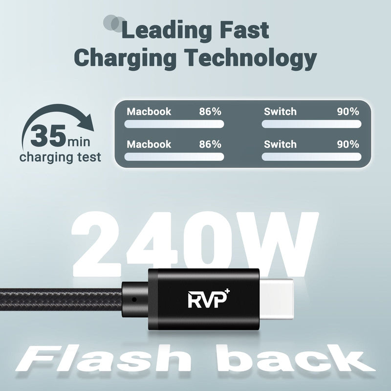 RVP+ USB C 2.0 to USB C Data Cable (2Pack, 240W), Nylon Braided 48V 5A USB C Fast Charging Cable, TPE Jacket - Black