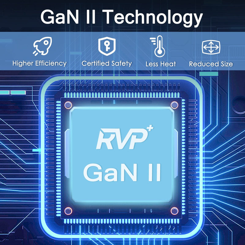 RVP+ 65W USB C and USB A Charger, (GaN) Tech Power Adapter, 3-Port Wall Charger, Foldable Fast Charger