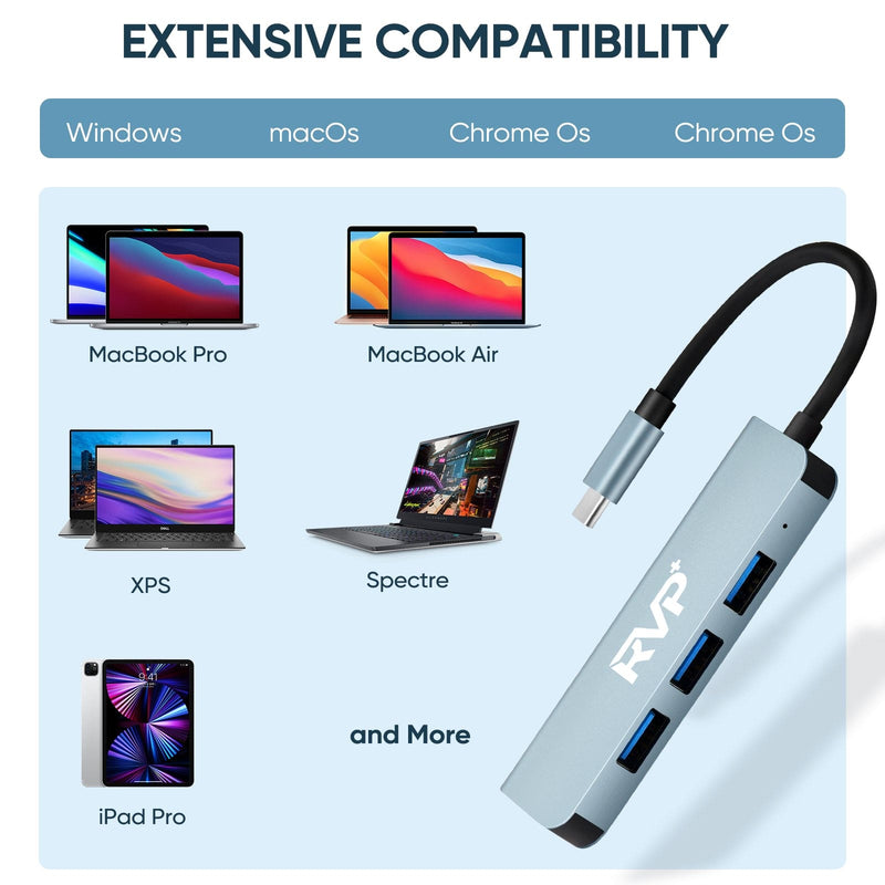 RVP+ USB Hub for Laptop, 4 Port USB Multiport Adapter, USB Splitter fo