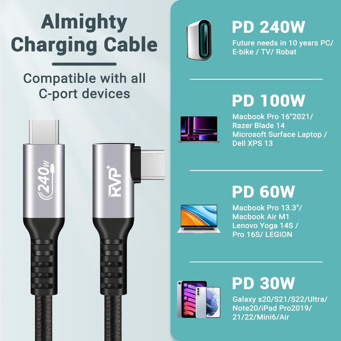 RVP+ USB C Cable 90 Degree (2Pack, 240W), Type C to Type C Cable, PD 3.1  Fast Charging Cable Up Down Angle - Grey
