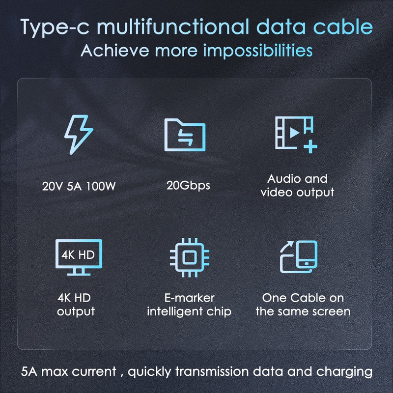 RVP+ USB C to USB C Cable (2Pack, 100W), Nylon Braided 3.2 Gen 2 USB-C Cable, 20Gbps Fast Charging Cable - Black