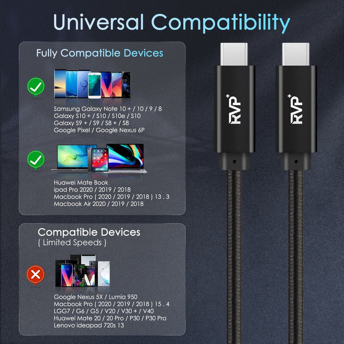 RVP+ USB C to USB C Cable (2Pack, 100W), Nylon Braided 3.2 Gen 2 USB-C Cable, 20Gbps Fast Charging Cable - Black