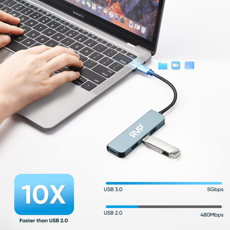 RVP+ USB Hub for Laptop, 4 Port USB Multiport Adapter, USB Splitter fo