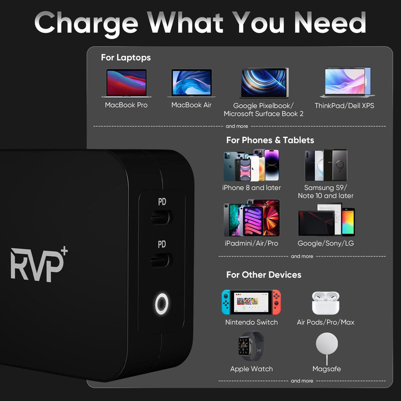 RVP+ 100W USB C Charger GaN(3rd Generation) PD3.0 Tech Power Adapter 2-Port Foldable Wall Charger