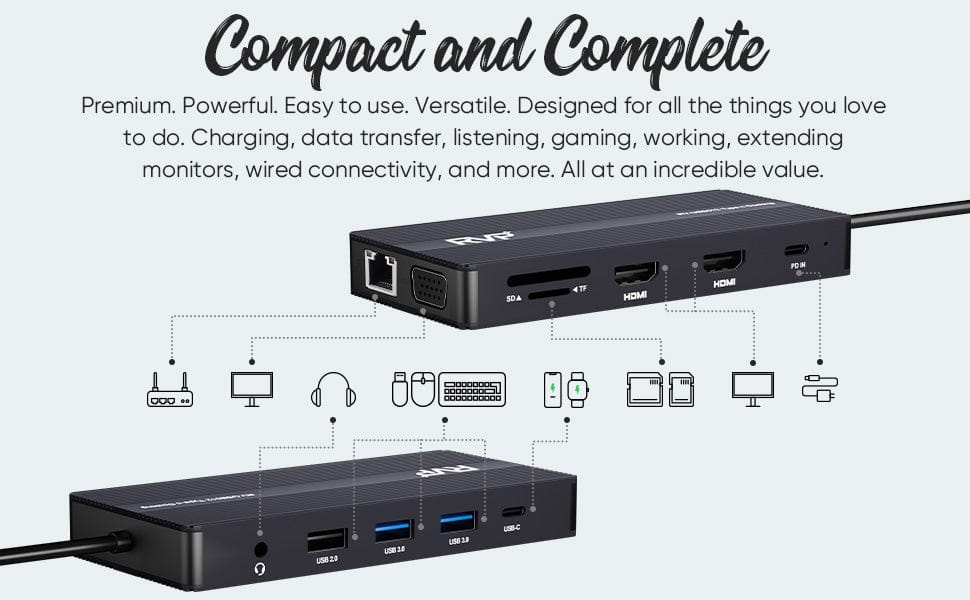 RVP+ Docking Station 3 Monitors, 12-in-1, Tri-Display - 4K HDMI Dual Monitors, 5Gbps USB-C-A Data Transfer, USB 3.0, 100W Laptop-Charging, Gigabit Ethernet, Audio, SD-TF Dongle (RVP-USB012)