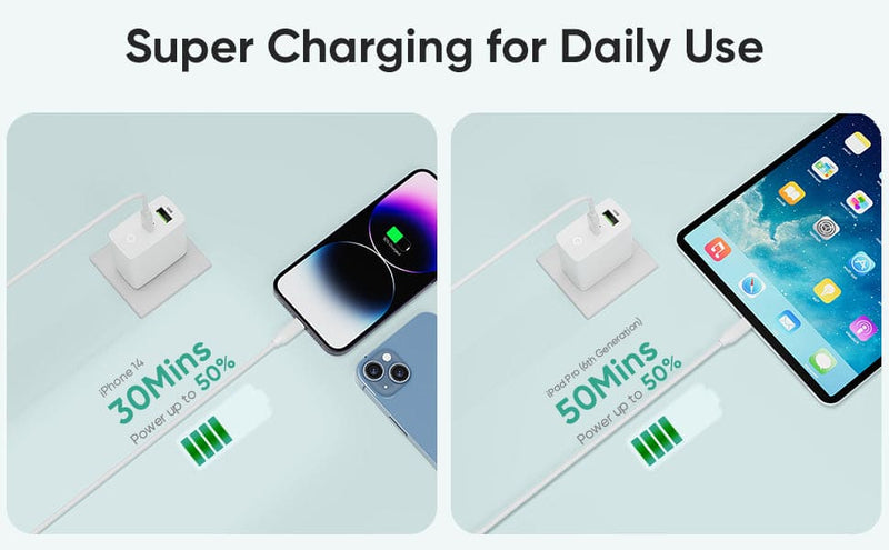 RVP+ USB C Wall Charger Block 38W, Portable 2-Port with USB C/A, PD 3.0-20W, QC 3.0-18W, Fast Charging Plug Adapter Charger