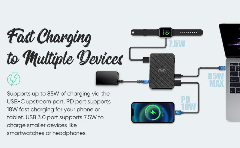 RVP+ USB C Docking Station 3 Monitors, 14-in-1, 10Gbps USB-C, 5Gbps USB 3.0, 85W Laptop-Charging, PD 18W, Triple Display-4K HDMI Dual Monitors & DisplayPort, Gigabit Ethernet, Audio, TF/SD 3.0 (RVP-G8)