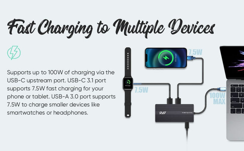 RVP+ Docking Station 3 Monitors, 12-in-1, Tri-Display - 4K HDMI Dual Monitors, 5Gbps USB-C-A Data Transfer, USB 3.0, 100W Laptop-Charging, Gigabit Ethernet, Audio, SD-TF Dongle (RVP-USB012)
