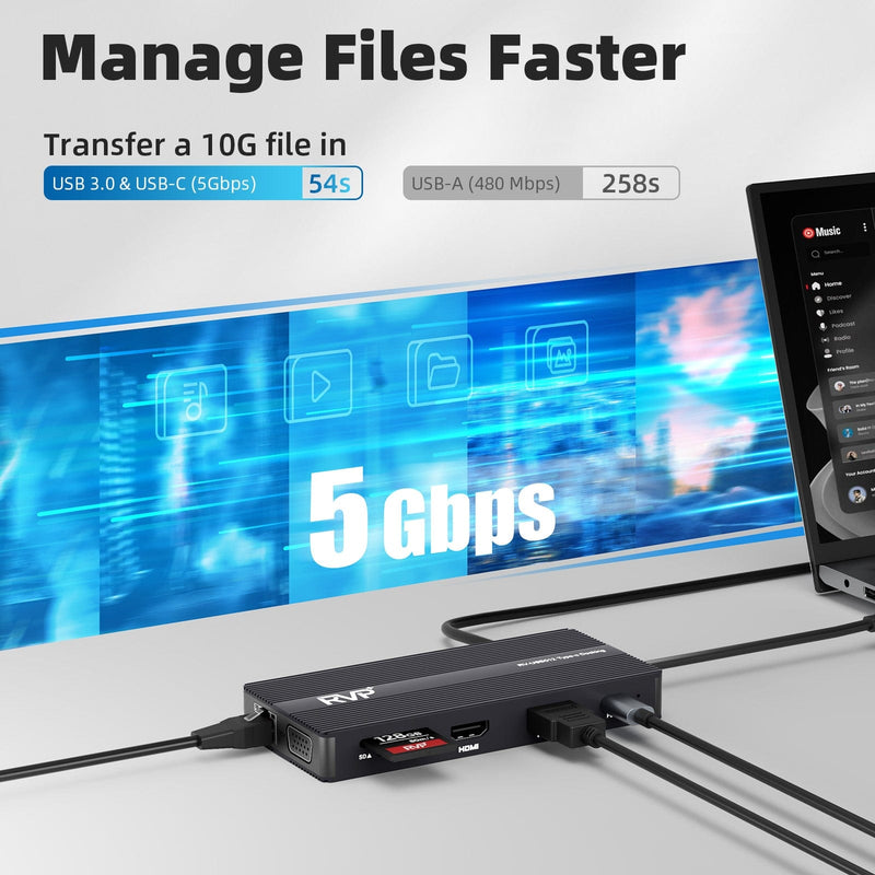 RVP+ Docking Station 3 Monitors, 12-in-1, Tri-Display - 4K HDMI Dual Monitors, 5Gbps USB-C-A Data Transfer, USB 3.0, 100W Laptop-Charging, Gigabit Ethernet, Audio, SD-TF Dongle (RVP-USB012)