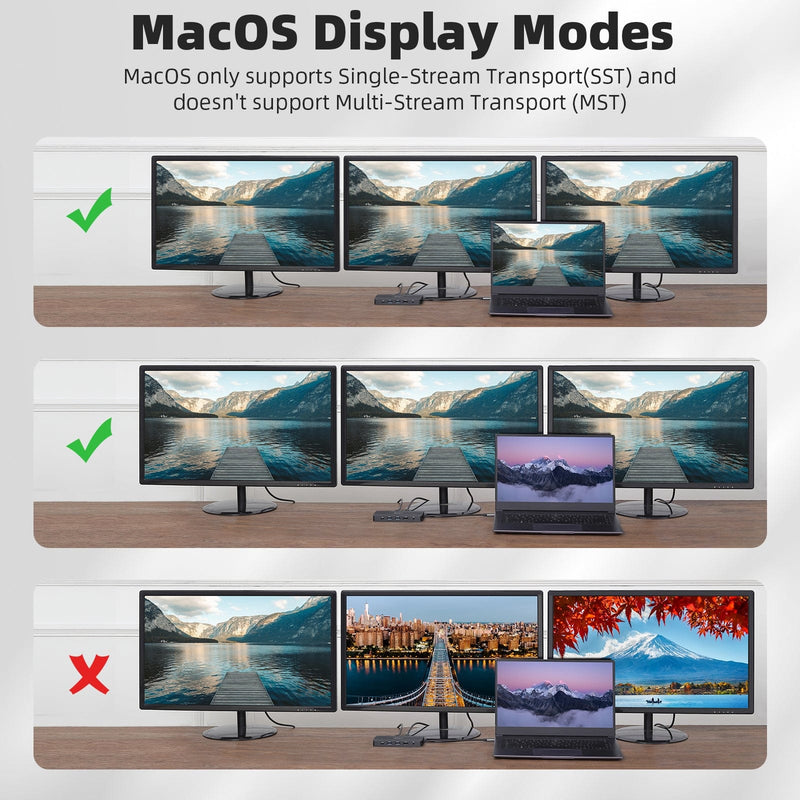 RVP+ Docking Station 3 Monitors, 12-in-1, Tri-Display - 4K HDMI Dual Monitors, 5Gbps USB-C-A Data Transfer, USB 3.0, 100W Laptop-Charging, Gigabit Ethernet, Audio, SD-TF Dongle (RVP-USB012)