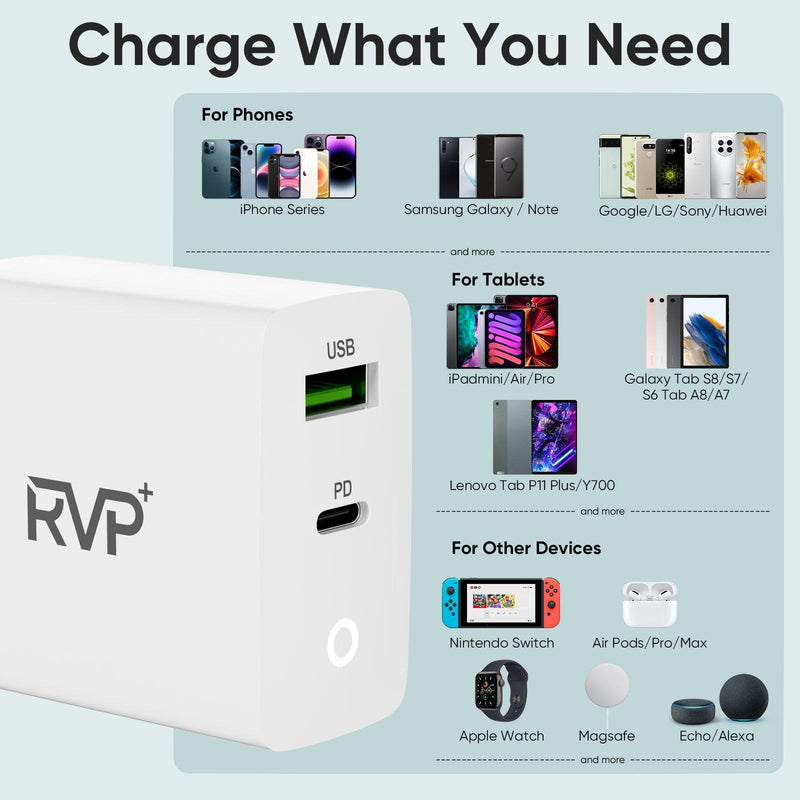 RVP+ USB C Wall Charger Block 38W, Portable 2-Port with USB C/A, PD 3.0-20W, QC 3.0-18W, Fast Charging Plug Adapter Charger
