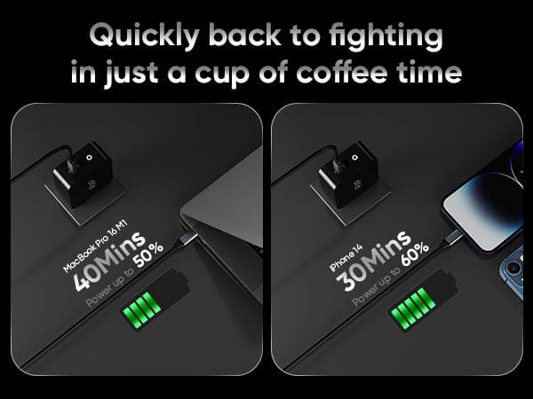 RVP+ 100W USB C Charger GaN(3rd Generation) PD3.0 Tech Power Adapter 2-Port Foldable Wall Charger