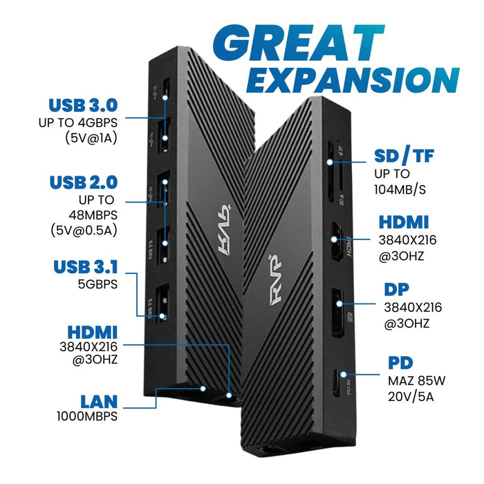 RVP+ Docking Station 3 Monitors, 14-in-1, 10Gbps USB-C, 5Gbps USB 3.0, —  RVPBrand