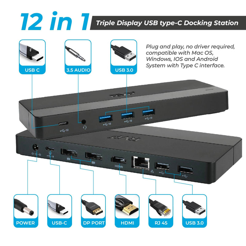 RVP+ Dual Monitor USB C Hub (USB C Dock) with Dual 4K DisplayPort, 2X USB 2.0, Ethernet, and 100W Charging - Thunderbolt 4 / USB4 / Thunderbolt 3 Port - (RVP-022818)