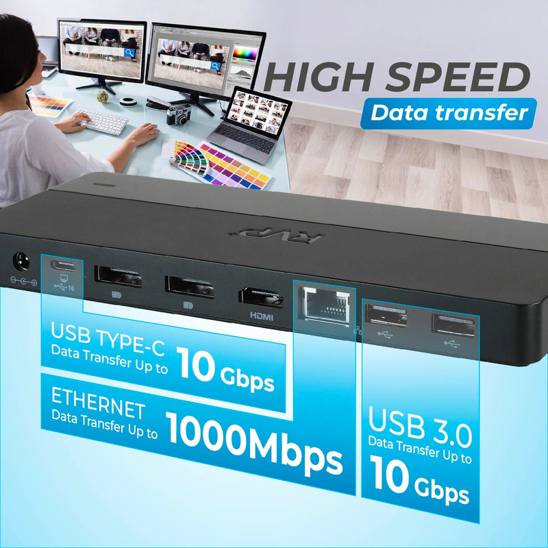 RVP+ Dual Monitor USB C Hub (USB C Dock) with Dual 4K DisplayPort, 2X USB 2.0, Ethernet, and 100W Charging - Thunderbolt 4 / USB4 / Thunderbolt 3 Port - (RVP-022818)