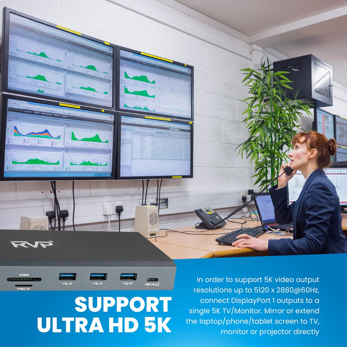 RVP+ Docking Station, 14-in-1, Dual-Display Monitors- 4K HDMI (2x) & DisplayPort (2x), 5Gbps USB-C/A Data Transfer(3x), 100W Laptop-Charging, Gigabit Ethernet, Audio With Power Supply - (RVP-6908X4)